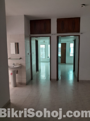 Flat for sale Baridhara DOHS